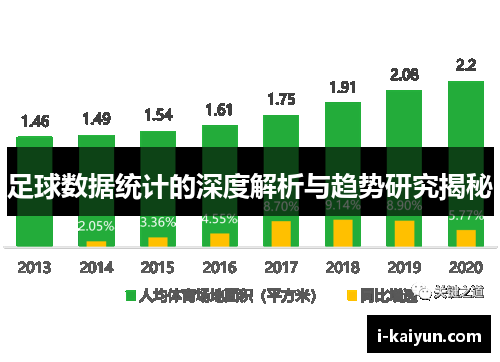 足球数据统计的深度解析与趋势研究揭秘