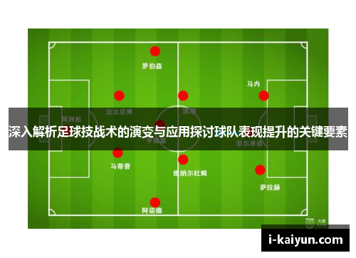 深入解析足球技战术的演变与应用探讨球队表现提升的关键要素