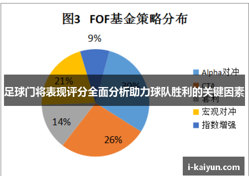 足球门将表现评分全面分析助力球队胜利的关键因素